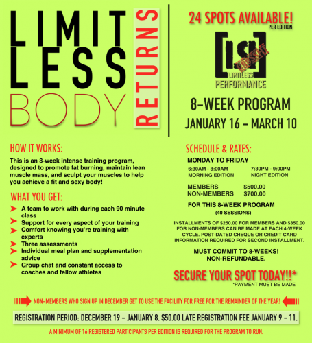 limitless-body-january